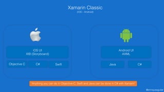 @enriqueaguilar
C# Swift
iOS UI
XIB (Storyboard)
Objective C
Xamarin Classic
(iOS – Android)
Java C#
Android UI
AXML
“Anything you can do in Objective-C, Swift and Java can be done in C# with Xamarin”
 