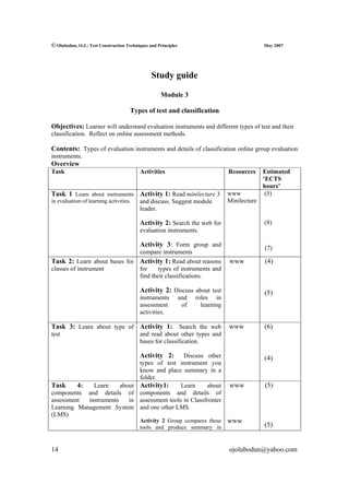 © Olubodun, O.J.: Test Construction Techniques and Principles                                    May 2007




                                                Study guide

                                                    Module 3

                                      Types of test and classification

Objectives: Learner will understand evaluation instruments and different types of test and their
classification. Reflect on online assessment methods.

Contents: Types of evaluation instruments and details of classification online group evaluation
instruments.
Overview
Task                                      Activities                               Resources     Estimated
                                                                                                 ‘ECTS
                                                                                                 hours’
Task 1 Learn about instruments            Activity 1: Read minilecture 3           www            (5)
in evaluation of learning activities.     and discuss. Suggest module              Minilecture
                                          leader.

                                          Activity 2: Search the web for                         (8)
                                          evaluation instruments.

                                          Activity 3: Form group and                             (7)
                                          compare instruments
Task 2: Learn about bases for Activity 1: Read about reasons                       www           (4)
classes of instrument                     for     types of instruments and
                                          find their classifications.

                                          Activity 2: Discuss about test                         (5)
                                          instruments           and   roles in
                                          assessment             of     learning
                                          activities.

Task 3: Learn about type of Activity 1: Search the web                             www           (6)
test                                      and read about other types and
                                          bases for classification.

                                          Activity 2: Discuss other                              (4)
                                          types of test instrument you
                                          know and place summary in a
                                          folder.
Task     4:   Learn     about             Activity1:      Learn     about          www           (5)
components and details of                 components and details of
assessment  instruments    in             assessment tools in Classfronter
Learning Management System                and one other LMS.
(LMS)
                                          Activity 2 Group compares these          www
                                          tools and produce summary in                           (5)


14                                                                                 ojolubodun@yahoo.com
 