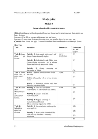 © Olubodun, O.J.: Test Construction Techniques and Principles                            May 2007




                                                Study guide
                                                    Module 5

                               Preparation of achievement test format

Objectives: Learner will understand different test format and be able to explain their details and
bases for them.
Learner will be able to prepare achievement test and types.
Learner will understand the types of achievement test namely: objective and essay test.
Content: Test format and type. Examination and test format and application of sample format.
Overview
Task                 Activities                                         Resources      Estimated
                                                                                       ‘ECTS
                                                                                       hours’
Task 1: Learn Activity 1: Read module minilecture 5 and                 www             (8)
about         test discuss. Suggest module leader.                      Minilecture
format.
                     Activity 2: Individual work: Make your                             (5)
                     characteristics document on a chosen
                     format and place in a personal folder.

                     Activity 3: Group                 summary     on
                     discussion in folder                                              (5)
Task 2: Learn        Activity 1: Discuss achievement test format        www             (8)
about uses of        and types.
achievement                                                                             (8)
test.                Activity 2: Search the web on various formats
                     in use.

                     Activity 3: Summarise discuss and place
                     document in personal folder.                                       (4)
Task 3: Learn        Activity 1: Find and read about                    www             (8)
about                characteristic of achievement test format.
characteristics                                                                         (5)
of                   Activity 2: Discuss bases for
achievement          characterisation.
format.
                                                                                        (5)
                     Activity 3: Prepare summary of
                     characteristics of format
                      Place summary in personal folder
Task 4:              Activity 1: Discuss selected test format for                       (8)
Select five          group analysis.
other test                                                                              (4)
formats              Activity 2: Select three formats define
                     each and why. Produce a summary.
                                                                                        (1)
                     Reflection
                                                                                        69


21                                                                             ojolubodun@yahoo.com
 