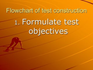Flowchart of test construction
1. Formulate test
objectives
 