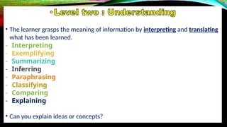 • The learner grasps the meaning of information by interpreting and translating
what has been learned.
- Interpreting
- Exemplifying
- Summarizing
- Inferring
- Paraphrasing
- Classifying
- Comparing
- Explaining
• Can you explain ideas or concepts?
 