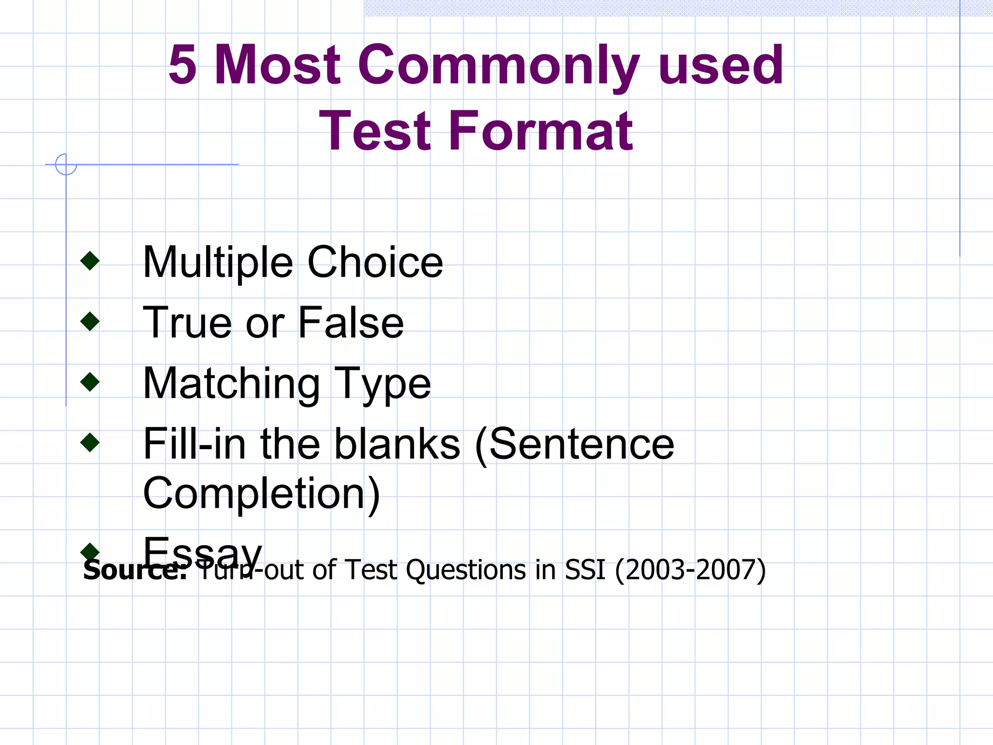 Multiple Choice True or False Matching Type Fill-in the blanks (Sentence Completion) Essay 5 Most Commonly used Test Format Source:  Turn-out of Test Questions in SSI (2003-2007) 