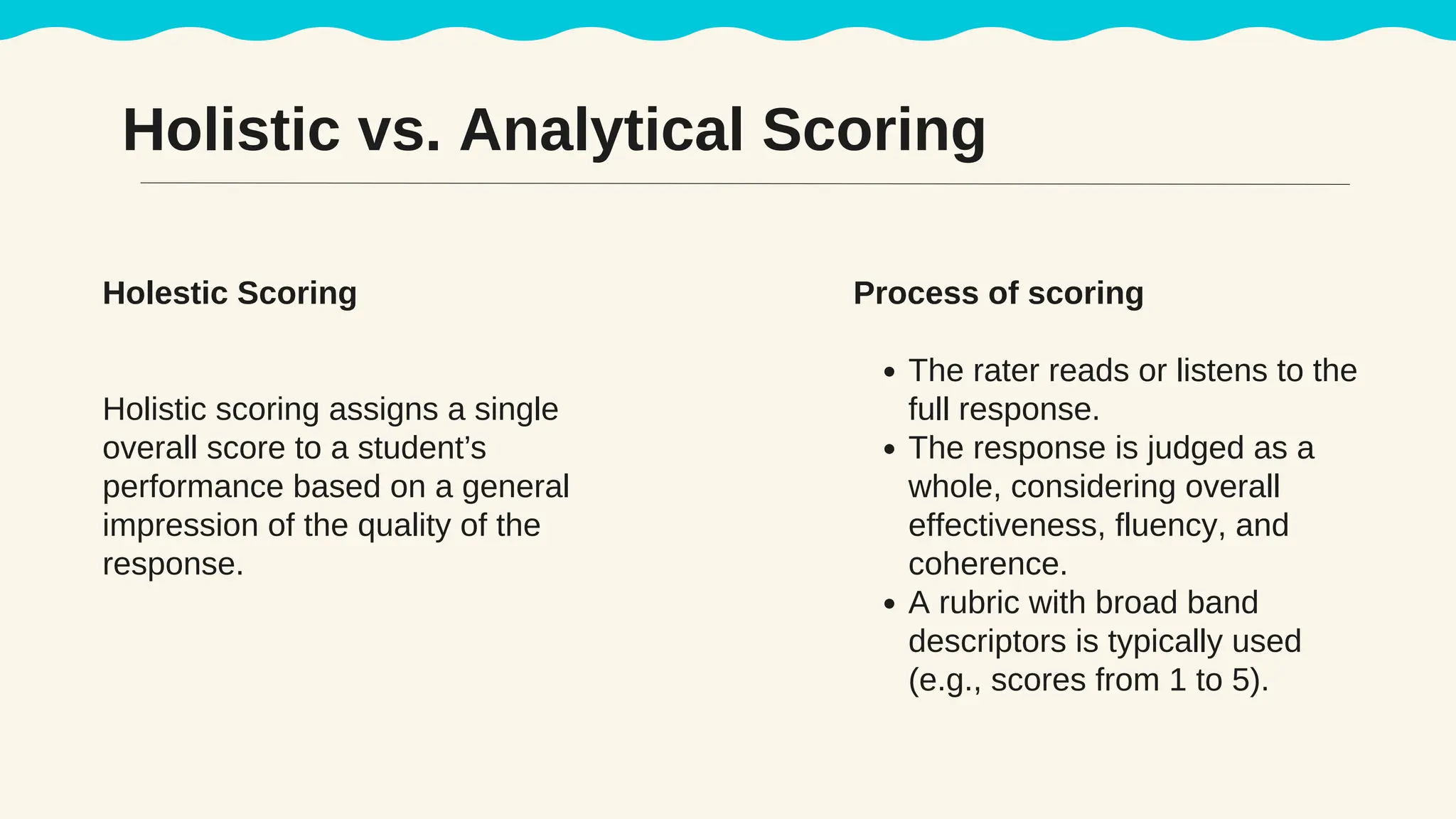 Holistic vs. Analytical Scoring
Holestic Scoring
Holistic scoring assigns a single
overall score to a student’s
performance based on a general
impression of the quality of the
response.
Process of scoring
The rater reads or listens to the
full response.
The response is judged as a
whole, considering overall
effectiveness, fluency, and
coherence.
A rubric with broad band
descriptors is typically used
(e.g., scores from 1 to 5).
 