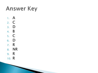 1. A
2. C
3. D
4. B
5. C
6. D
7. R
8. NR
9. R
10. R
 