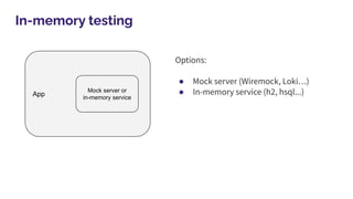 In-memory testing
App
Mock server or
in-memory service
Options:
● Mock server (Wiremock, Loki…)
● In-memory service (h2, hsql...)
 