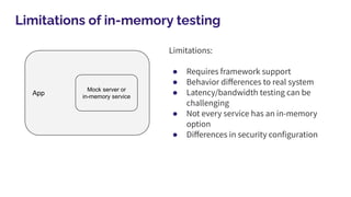 Limitations of in-memory testing
App
Mock server or
in-memory service
Limitations:
● Requires framework support
● Behavior diﬀerences to real system
● Latency/bandwidth testing can be
challenging
● Not every service has an in-memory
option
● Diﬀerences in security configuration
 