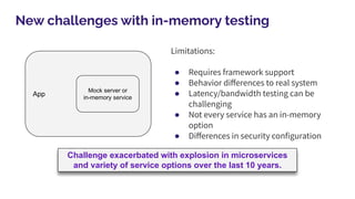 New challenges with in-memory testing
App
Challenge exacerbated with explosion in microservices
and variety of service options over the last 10 years.
Mock server or
in-memory service
Limitations:
● Requires framework support
● Behavior diﬀerences to real system
● Latency/bandwidth testing can be
challenging
● Not every service has an in-memory
option
● Diﬀerences in security configuration
 