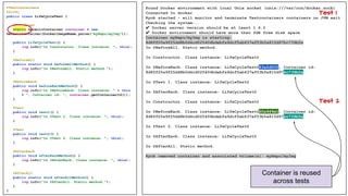 @Testcontainers
@Slf4j
public class LifeCycleTest {
@Container
static GenericContainer container = new
GenericContainer(DockerImageName.parse("myRepo/myImg"));
public LifeCycleTest() {
log.info("In Constructor. Class instance: ", this);
}
@BeforeAll
public static void beforeAllMethod() {
log.info("In @BeforeAll. Static method.");
}
@BeforeEach
public void beforeEachMethod() {
log.info("In @BeforeEach. Class instance: " + this
+ ", Container id: ", container.getContainerId());
}
@Test
public void test1() {
log.info("In @Test 1. Class instance: ", this);
}
@Test
public void test2() {
log.info("In @Test 2. Class instance: ", this);
}
@AfterEach
public void afterEachMethod() {
log.info("In @AfterEach. Class instance: ", this);
}
@AfterAll
public static void afterAllMethod() {
log.info("In @AfterAll. Static method.");
}
}
Found Docker environment with local Unix socket (unix:///var/run/docker.sock)
Connected to docker
Ryuk started - will monitor and terminate Testcontainers containers on JVM exit
Checking the system...
✔ Docker server version should be at least 1.6.0
✔ Docker environment should have more than 2GB free disk space
Container myRepo/myImg is starting:
8d8ff20a9f25dd8b0d4cd025406bdebfa9dcf5ab637ef53b5a815d97bc739b5a
In @BeforeAll. Static method.
In Constructor. Class instance: LifeCycleTest@63a5d002
In @BeforeEach. Class instance: LifeCycleTest@63a5d002, Container id:
8d8ff20a9f25dd8b0d4cd025406bdebfa9dcf5ab637ef53b5a815d97bc739b5a
In @Test 1. Class instance: LifeCycleTest@63a5d002
In @AfterEach. Class instance: LifeCycleTest@63a5d002
In Constructor. Class instance: LifeCycleTest@60e949e1
In @BeforeEach. Class instance: LifeCycleTest@60e949e1, Container id:
8d8ff20a9f25dd8b0d4cd025406bdebfa9dcf5ab637ef53b5a815d97bc739b5a
In @Test 2. Class instance: LifeCycleTest@60e949e1
In @AfterEach. Class instance: LifeCycleTest@60e949e1
In @AfterAll. Static method.
Ryuk removed container and associated volume(s): myRepo/myImg
Container is reused
across tests
Test 2
Test 1
 