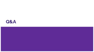 Q&A
 