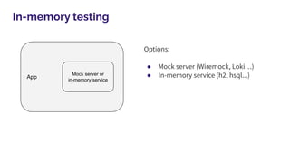 In-memory testing
App
Mock server or
in-memory service
Options:
● Mock server (Wiremock, Loki…)
● In-memory service (h2, h...