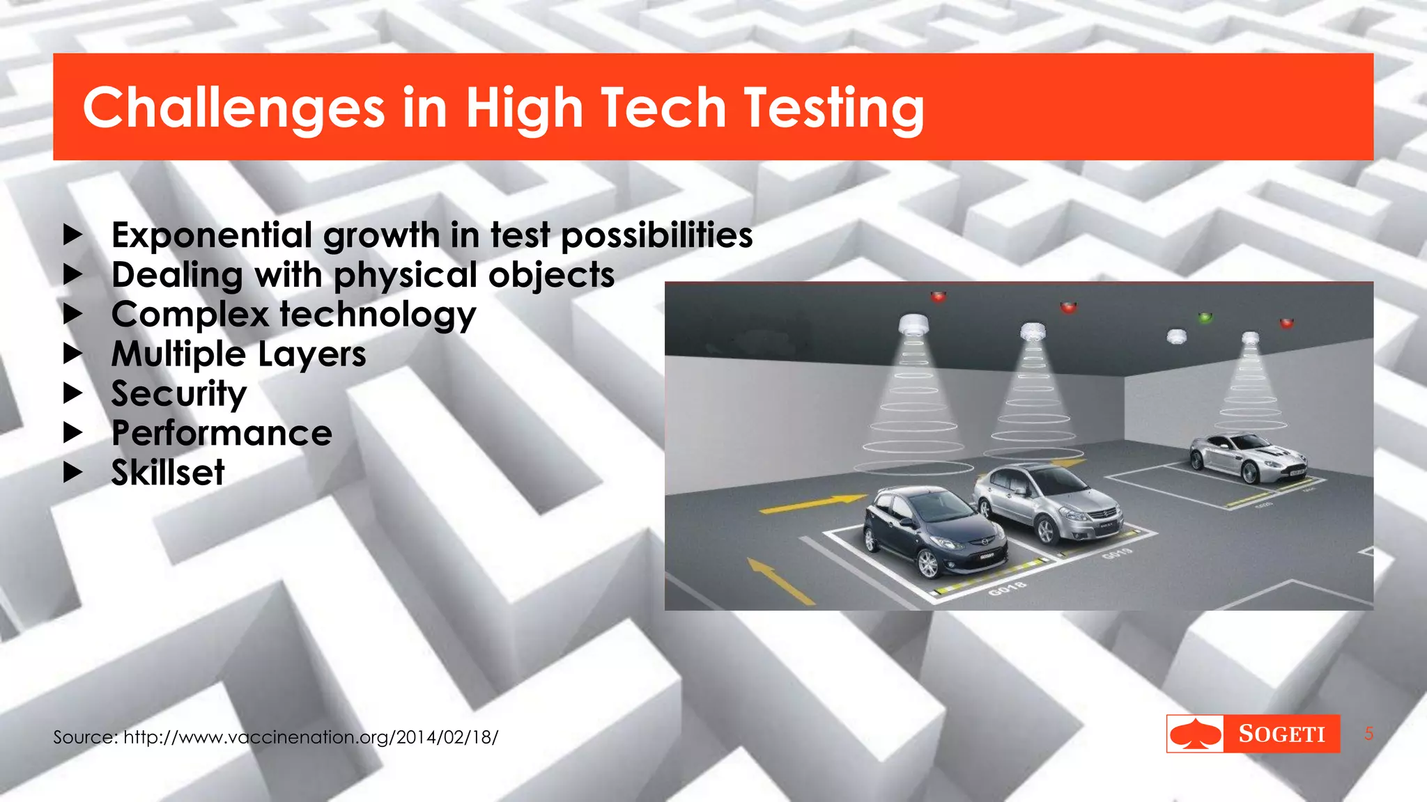 | 5Source: http://www.vaccinenation.org/2014/02/18/
Challenges in High Tech Testing
 Exponential growth in test possibilities
 Dealing with physical objects
 Complex technology
 Multiple Layers
 Security
 Performance
 Skillset
 