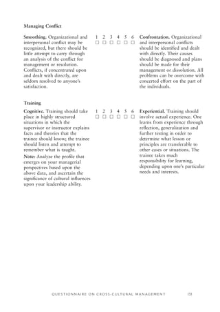 CASE-H8247.qxd

11/10/06

21:25

Page 151

Managing Conﬂict
Smoothing. Organizational and
interpersonal conﬂict may be
recognized, but there should be
little attempt to carry through
an analysis of the conﬂict for
management or resolution.
Conﬂicts, if concentrated upon
and dealt with directly, are
seldom resolved to anyone’s
satisfaction.

1 2 3 4 5 6
ᮀ ᮀ ᮀ ᮀ ᮀ ᮀ

Confrontation. Organizational
and interpersonal conﬂicts
should be identiﬁed and dealt
with directly. Their causes
should be diagnosed and plans
should be made for their
management or dissolution. All
problems can be overcome with
concerted effort on the part of
the individuals.

1 2 3 4 5 6
ᮀ ᮀ ᮀ ᮀ ᮀ ᮀ

Experiential. Training should
involve actual experience. One
learns from experience through
reﬂection, generalization and
further testing in order to
determine what lesson or
principles are transferable to
other cases or situations. The
trainee takes much
responsibility for learning,
depending upon one’s particular
needs and interests.

Training
Cognitive. Training should take
place in highly structured
situations in which the
supervisor or instructor explains
facts and theories that the
trainee should know; the trainee
should listen and attempt to
remember what is taught.
Note: Analyze the proﬁle that
emerges on your managerial
perspectives based upon the
above data, and ascertain the
signiﬁcance of cultural inﬂuences
upon your leadership ability.

G

Q U E S T I O N N A I R E O N C R O S S - C U LT U R A L M A N A G E M E N T

Copyright © 2007 Elsevier, Inc.

151

 