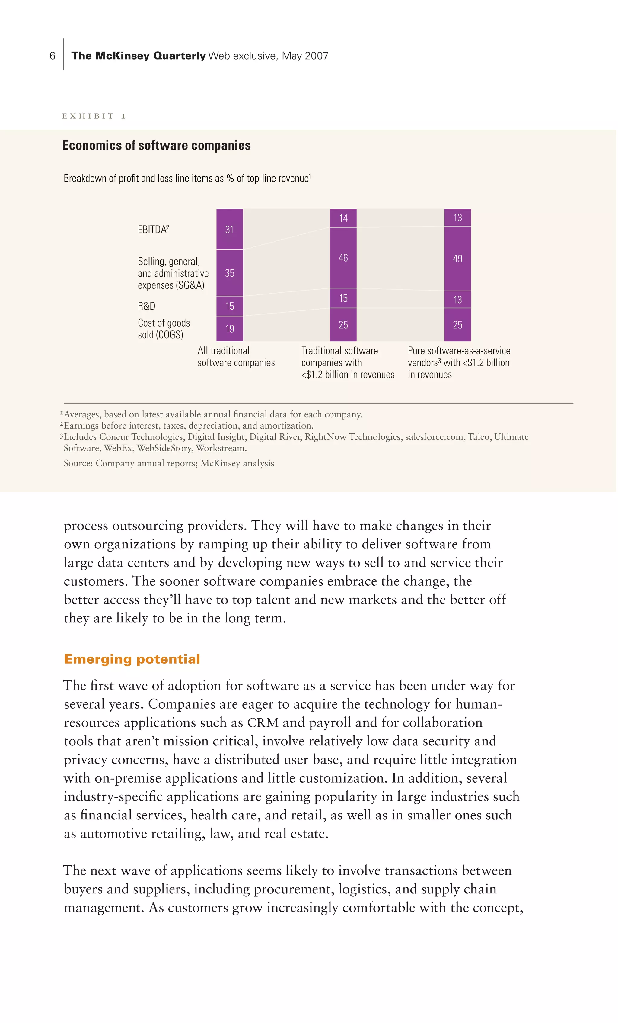 PA 2007
     The McKinsey Quarterly Web exclusive, May 2007
    SaaS
    Exhibit 1 of 3
    Glance: The economics of companies that deliver software as a service differ from those of
    e x h isoftware companies, though they are similar to those of smaller ones.
    large b i t 1
    Exhibit title: Economics of software companies
    Economics of software companies

    Breakdown of proﬁt and loss line items as % of top-line revenue1


                                                                           14                           13
                       EBITDA2               31


                       Selling, general,                                  46                            49
                       and administrative    35
                       expenses (SGA)
                                                                           15                           13
                       RD                   15
                       Cost of goods                                      25                            25
                                             19
                       sold (COGS)
                                       All traditional           Traditional software        Pure software-as-a-service
                                       software companies        companies with              vendors3 with $1.2 billion
                                                                 $1.2 billion in revenues   in revenues


    Averages, based on latest available annual nancial data for each company.
    Earnings before interest, taxes, depreciation, and amortization.
    Includes Concur Technologies, Digital Insight, Digital River, RightNow Technologies, salesforce.com, Taleo, Ultimate
    Software, WebEx, WebSideStory, Workstream.
    Source: Company annual reports; McKinsey analysis




    process outsourcing providers. They will have to make changes in their
    own organizations by ramping up their ability to deliver software from
    large data centers and by developing new ways to sell to and service their
    customers. The sooner software companies embrace the change, the
    better access they’ll have to top talent and new markets and the better off
    they are likely to be in the long term.

    Emerging potential
    The first wave of adoption for software as a service has been under way for
    several years. Companies are eager to acquire the technology for human-
    resources applications such as CRM and payroll and for collaboration
    tools that aren’t mission critical, involve relatively low data security and
    privacy concerns, have a distributed user base, and require little integration
    with on-premise applications and little customization. In addition, several
    industry-specific applications are gaining popularity in large industries such
    as financial services, health care, and retail, as well as in smaller ones such
    as automotive retailing, law, and real estate.

    The next wave of applications seems likely to involve transactions between
    buyers and suppliers, including procurement, logistics, and supply chain
    management. As customers grow increasingly comfortable with the concept,
 