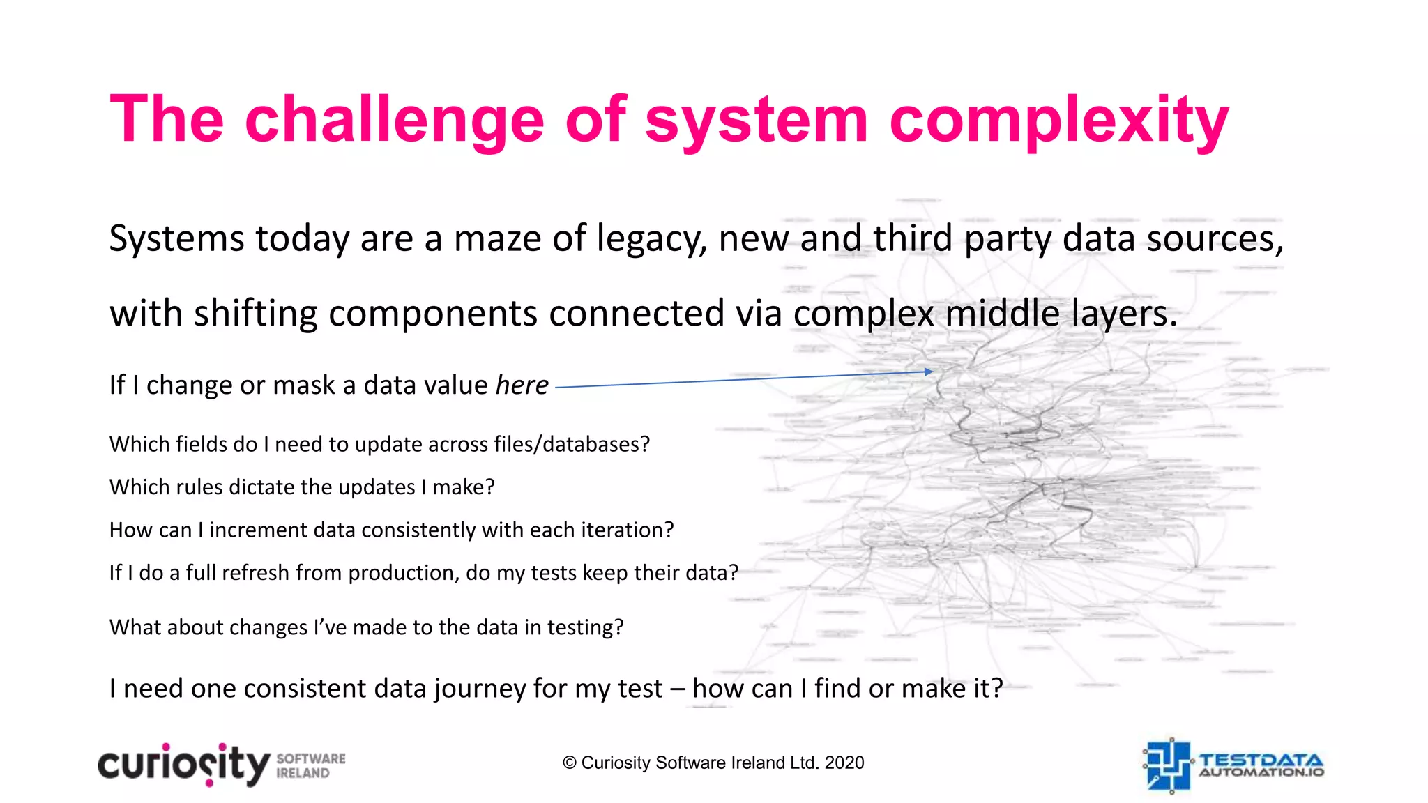 © Curiosity Software Ireland Ltd. 2020
The challenge of system complexity
Systems today are a maze of legacy, new and third party data sources,
with shifting components connected via complex middle layers.
If I change or mask a data value here
Which fields do I need to update across files/databases?
Which rules dictate the updates I make?
How can I increment data consistently with each iteration?
If I do a full refresh from production, do my tests keep their data?
What about changes I’ve made to the data in testing?
I need one consistent data journey for my test – how can I find or make it?
 