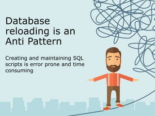 Database
reloading is an
Anti Pattern
Creating and maintaining SQL
scripts is error prone and time
consuming
 