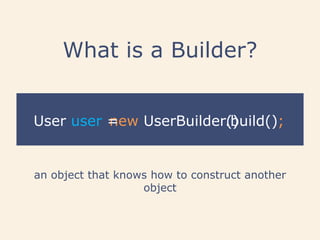 What is a Builder?
new UserBuilder()
an object that knows how to construct another
object
User user = .build();
 