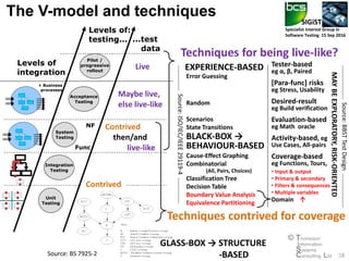 Values Contrived Integration Test Data, Information, Knowledge, Wisdom: past, present & future of ...