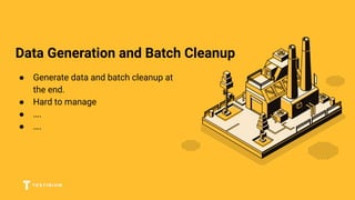 Data Generation and Batch Cleanup
● Generate data and batch cleanup at
the end.
● Hard to manage
● ….
● ….
 
