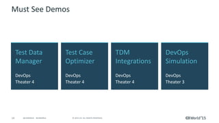 14 © 2015 CA. ALL RIGHTS RESERVED.@CAWORLD #CAWORLD
Must See Demos
Test Data
Manager
DevOps
Theater 4
DevOps
Simulation
DevOps
Theater 3
Test Case
Optimizer
DevOps
Theater 4
TDM
Integrations
DevOps
Theater 4
 