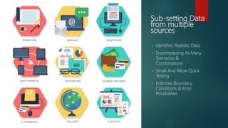 Sub-setting Data
from multiple
sources
• Identifies Realistic Data
• Encompassing As Many
Scenarios &
Combinations
• Small And Allow Quick
Testing
• Enforces Boundary
Conditions & Error
Possibilities
 