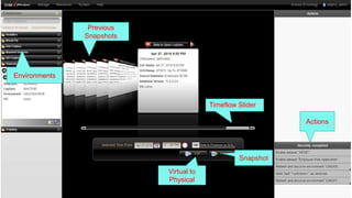 23© 2016 Delphix Corporation
Environments
Snapshot
Previous
Snapshots
Virtual to
Physical
Timeflow Slider
Actions
 