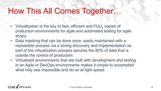 24© 2016 Delphix Corporation
How This All Comes Together…
• Virtualization is the key to fast, efficient and FULL copies of
production environments for agile and automated testing for agile
shops.
• Data masking that can be done once, easily maintained with a
repeatable process via a strong discovery and implementation as
part of the virtualization process secures the 80% of data that is
outside the control of production.
• Virtualized environments that are built with development and testing
in an Agile or DevOps environments makes it simple to accomplish
what may see impossible and do so at light speed.
 