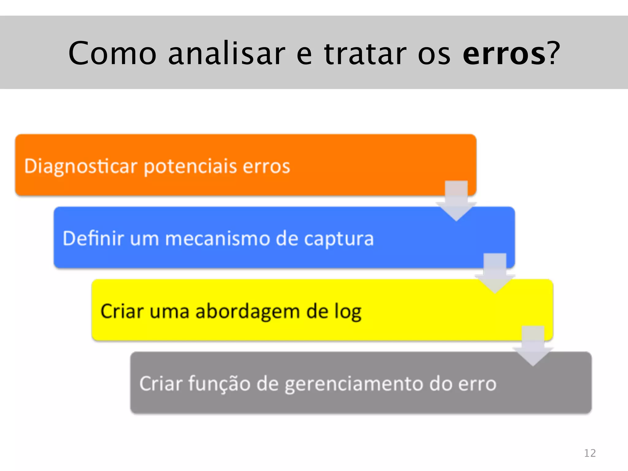 Como analisar e tratar os erros?




                                   12
 