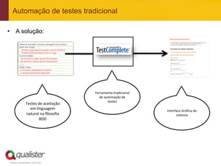 Automação de testes tradicional

•  A solução:
                                          	
  
                                          	
  
                                          	
  
                                          	
  




                                          Ferramenta	
  tradicional	
  
                                            de	
  automação	
  de	
  
                                                    testes	
  
          Testes	
  de	
  aceitação	
  
            em	
  linguagem	
                                             Interface	
  Gráﬁca	
  do	
  
          natural	
  na	
  ﬁlosoﬁa	
                                            sistema	
  
                    BDD	
  




 www.qualister.com.br
 