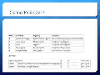 Como	
  Priorizar?	
  
 