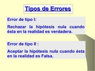 Tipos de Errores Error de tipo II : Aceptar la hipótesis nula cuando ésta en la realidad es Falsa. Error de tipo I: Rechazar la hipótesis nula cuando ésta en la realidad es verdadera. 