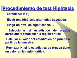 Procedimiento de test Hipótesis Establecer la H 0 Elegir una hipótesis alternativa adecuada.  Elegir un nivel de significancia   . Seleccionar el estadístico de prueba apropiada y establecer la región crítica. Calcular el valor del estadístico de prueba a partir de la muestra. Rechazar H 0  si la estadística de prueba tiene un valor en la región crítica. 