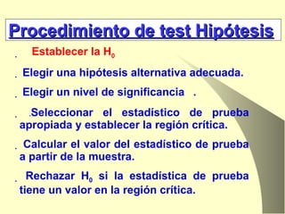 Establecer la H 0 Elegir una hipótesis alternativa adecuada.  Elegir un nivel de significancia   . . Seleccionar el estadístico de prueba apropiada y establecer la región crítica. Calcular el valor del estadístico de prueba a partir de la muestra. Rechazar H 0  si la estadística de prueba tiene un valor en la región crítica. Procedimiento de test Hipótesis 