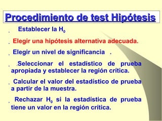 Establecer la H 0 Elegir una hipótesis alternativa adecuada.   Elegir un nivel de significancia   . . Seleccionar el estadístico de prueba apropiada y establecer la región crítica. Calcular el valor del estadístico de prueba a partir de la muestra. Rechazar H 0  si la estadística de prueba tiene un valor en la región crítica. Procedimiento de test Hipótesis 