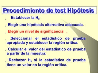 Establecer la H 0 Elegir una hipótesis alternativa adecuada.  Elegir un nivel de significancia   . . Seleccionar el estadístico de prueba apropiada y establecer la región crítica. Calcular el valor del estadístico de prueba a partir de la muestra. Rechazar H 0  si la estadística de prueba tiene un valor en la región crítica. Procedimiento de test Hipótesis 