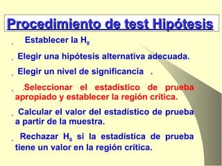 Establecer la H 0 Elegir una hipótesis alternativa adecuada.  Elegir un nivel de significancia   . . Seleccionar el estadístico de prueba apropiado y establecer la región crítica. Calcular el valor del estadístico de prueba a partir de la muestra. Rechazar H 0  si la estadística de prueba tiene un valor en la región crítica. Procedimiento de test Hipótesis 