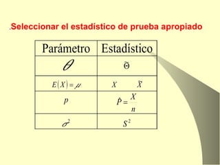 . Seleccionar el estadístico de prueba apropiado 