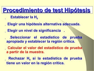 Establecer la H 0 Elegir una hipótesis alternativa adecuada.  Elegir un nivel de significancia   . . Seleccionar el estadístico de prueba apropiada y establecer la región crítica. Calcular el valor del estadístico de prueba a partir de la muestra. Rechazar H 0  si la estadística de prueba tiene un valor en la región crítica. Procedimiento de test Hipótesis 