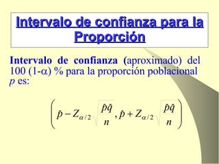 Intervalo de confianza para la Proporción Intervalo de confianza ( aproximado) del 100 (1-  ) % para la proporción poblacional  p  es:   