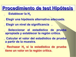Establecer la H 0 Elegir una hipótesis alternativa adecuada.  Elegir un nivel de significancia   . . Seleccionar el estadístico de prueba apropiada y establecer la región crítica. Calcular el valor del estadístico de prueba a partir de la muestra. Rechazar H 0  si la estadística de prueba tiene un valor en la región crítica. Procedimiento de test Hipótesis 