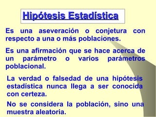 Es una aseveración o conjetura con respecto a una o más poblaciones. Es una afirmación que se hace acerca de un parámetro o varios parámetros poblacional. La verdad o falsedad de una hipótesis estadística nunca llega a ser conocida con certeza. No se considera la población, sino una muestra aleatoria. Hipótesis Estadística 