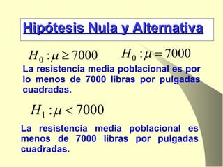 Hipótesis Nula y Alternativa La resistencia media poblacional es por lo menos de 7000 libras por pulgadas cuadradas.  La resistencia media poblacional es menos de 7000 libras por pulgadas cuadradas.  
