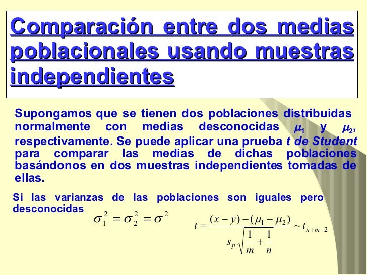 Test De Hip tesis I