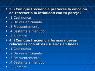  3. ¿Con qué frecuencia prefieres la emoción3. ¿Con qué frecuencia prefieres la emoción
de Internet a la intimidad con tu pareja?de Internet a la intimidad con tu pareja?
 .1 Casi nunca.1 Casi nunca
 .2 De vez en cuando.2 De vez en cuando
 .3 Frecuentemente.3 Frecuentemente
 .4 Bastante a menudo.4 Bastante a menudo
 .5 Siempre.5 Siempre
 4. ¿Con qué frecuencia formas nuevas4. ¿Con qué frecuencia formas nuevas
relaciones con otros usuarios en línea?relaciones con otros usuarios en línea?
 .1 Casi nunca.1 Casi nunca
 .2 De vez en cuando.2 De vez en cuando
 .3 Frecuentemente.3 Frecuentemente
 .4 Bastante a menudo.4 Bastante a menudo
 .5 Siempre.5 Siempre
 