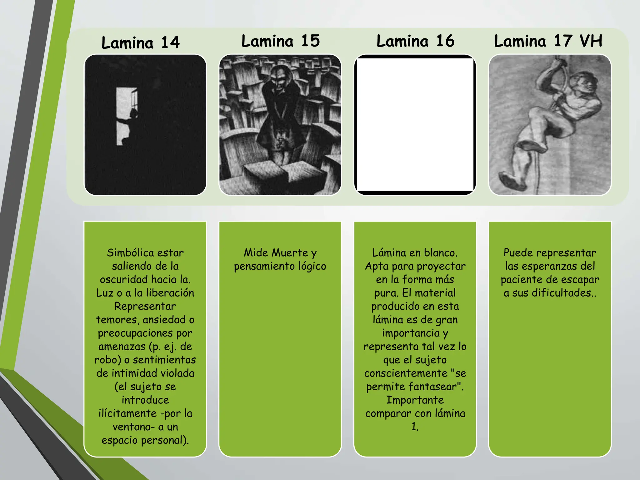 Simbólica estar
saliendo de la
oscuridad hacia la.
Luz o a la liberación
Representar
temores, ansiedad o
preocupaciones por
amenazas (p. ej. de
robo) o sentimientos
de intimidad violada
(el sujeto se
introduce
ilícitamente -por la
ventana- a un
espacio personal).
Mide Muerte y
pensamiento lógico
Lámina en blanco.
Apta para proyectar
en la forma más
pura. El material
producido en esta
lámina es de gran
importancia y
representa tal vez lo
que el sujeto
conscientemente "se
permite fantasear".
Importante
comparar con lámina
1.
Puede representar
las esperanzas del
paciente de escapar
a sus dificultades..
Lamina 14 Lamina 15 Lamina 16 Lamina 17 VH
 
