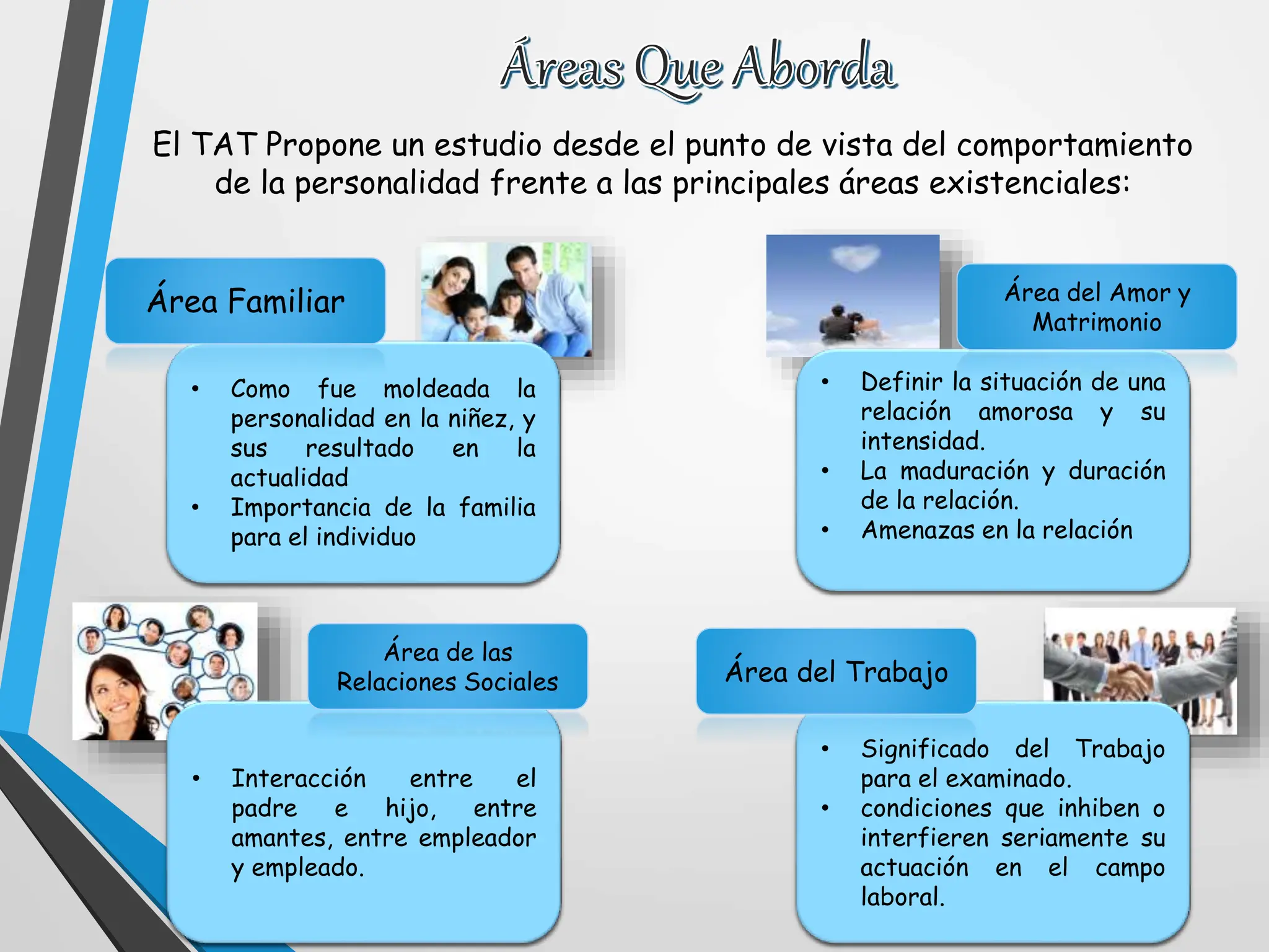 El TAT Propone un estudio desde el punto de vista del comportamiento
de la personalidad frente a las principales áreas existenciales:
• Como fue moldeada la
personalidad en la niñez, y
sus resultado en la
actualidad
• Importancia de la familia
para el individuo
• Significado del Trabajo
para el examinado.
• condiciones que inhiben o
interfieren seriamente su
actuación en el campo
laboral.
• Interacción entre el
padre e hijo, entre
amantes, entre empleador
y empleado.
• Definir la situación de una
relación amorosa y su
intensidad.
• La maduración y duración
de la relación.
• Amenazas en la relación
Área de las
Relaciones Sociales
Área Familiar Área del Amor y
Matrimonio
Área del Trabajo
 