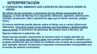 INTERPRETACIÓN
2.- FUERZAS DEL AMBIENTE QUE EJERCEN SU INFLUENCIA SOBRE EL
HÉROE:
Se infiere de las acciones y emociones de los demás personajes de la
historia. La lista de Murray es la siguiente: afiliación, agresión, dominación,
rechazo, protección, falta o pérdida de algo que el héroe necesita, peligro
físico.
El mismo ambiente puede ejercer sobre el héroe una o varias influencias
diferentes. Conviene anotar si las mismas son favorables o desfavorables
para el héroe, si provienen de personas del mismo sexo o del otro, de
figuras maternas o paternas, etc.
Estas fuerzas pueden representar la manera como el sujeto percibe su
ambiente, las cosas que desea o teme que puedan sucederle o, también sus
propias tendencias que se hallan en conflicto con el resto de su personalidad
(por ejemplo, deseos, tendencias o impulsos inconscientes incompatible con
la escala de valores consciente).
 