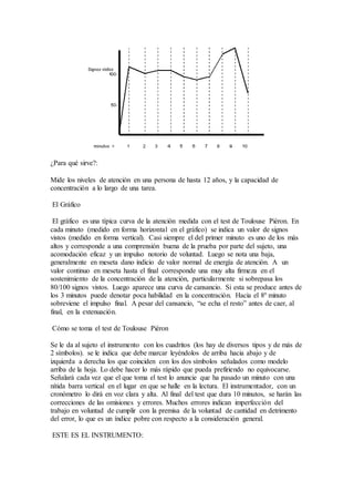 ¿Para qué sirve?:
Mide los niveles de atención en una persona de hasta 12 años, y la capacidad de
concentración a lo largo de una tarea.
El Gráfico
El gráfico es una típica curva de la atención medida con el test de Toulouse Piéron. En
cada minuto (medido en forma horizontal en el gráfico) se indica un valor de signos
vistos (medido en forma vertical). Casi siempre el del primer minuto es uno de los más
altos y corresponde a una comprensión buena de la prueba por parte del sujeto, una
acomodación eficaz y un impulso notorio de voluntad. Luego se nota una baja,
generalmente en meseta dano indicio de valor normal de energía de atención. A un
valor continuo en meseta hasta el final corresponde una muy alta firmeza en el
sostenimiento de la concentración de la atención, particularmente si sobrepasa los
80/100 signos vistos. Luego aparece una curva de cansancio. Si esta se produce antes de
los 3 minutos puede denotar poca habilidad en la concentración. Hacia el 8º minuto
sobreviene el impulso final. A pesar del cansancio, “se echa el resto” antes de caer, al
final, en la extenuación.
Cómo se toma el test de Toulouse Piéron
Se le da al sujeto el instrumento con los cuadritos (los hay de diversos tipos y de más de
2 símbolos). se le indica que debe marcar leyéndolos de arriba hacia abajo y de
izquierda a derecha los que coinciden con los dos símbolos señalados como modelo
arriba de la hoja. Lo debe hacer lo más rápido que pueda prefiriendo no equivocarse.
Señalará cada vez que el que toma el test lo anuncie que ha pasado un minuto con una
nítida barra vertical en el lugar en que se halle en la lectura. El instrumentador, con un
cronómetro lo dirá en voz clara y alta. Al final del test que dura 10 minutos, se harán las
correcciones de las omisiones y errores. Muchos errores indican imperfección del
trabajo en voluntad de cumplir con la premisa de la voluntad de cantidad en detrimento
del error, lo que es un índice pobre con respecto a la consideración general.
ESTE ES EL INSTRUMENTO:
 
