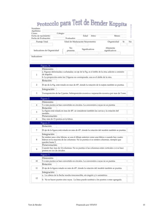 M
                                                                                                                    a
                                                                                                                    d
   Nombres:                                                                                                         u
   Apellidos:                                                                                                       r
                                                                                                                    a
   Curso:                         Colegio:                                                                          c
                                                                                                                    i
   Fecha de nacimiento:                                          Edad     Años:                      Meses:         ó
                                                                                                                    n
   Fecha de Evaluación:                       Evaluador:
        Puntaje Total                        Edad de Maduración Neuromotriz                    Organicidad    Si   No


                                                 No                                       Altamente
                                                                Significativos
     Indicadores de Organicidad                presenta                                 significativos

   Indicadores



             Figura A:
              Distorsión:
                 a. Figuras deformadas o achatadas; un eje de la Fig. es el doble de la otra; adición u omisión
        1        de ángulos.
                 b. La proporción entre las 2 figuras no corresponde, una es el doble de la otra.
                 Rotación:
        2        El eje de la Fig. está rotado en mas de 45º, donde la rotación de la tarjeta también se puntúa.

                 Integración:
        3        Yuxtaposición de las 2 partes. Sobreposición excesiva o separación excesiva por mas de 3 mm.

             Figura 1:
              Distorsión:
        4        5 o más puntos se han convertido en círculos. La conversión a rayas no se puntúa
                 Rotación:
                 La figura está rotada en mas de 45º, se consideran también las curvas y la rotación del
        5
                 modelo.
                 Perseveración:
        6        Hay más de 15 puntos en la hilera.
             Figura 2:
              Rotación:
        7        El eje de la figura está rotado en más de 45º, donde la rotación del modelo también se puntúa.

                 Integración:
                 Se omiten una o dos hileras, se usa el dibujo anterior como una hilera o cuando hay cuatro
        8        hileras en la mayoría de las columnas. No se puntúa si se omiten columnas, siempre que
                 queden hasta 3.
                 Perseveración:
                 Cuando hay mas de 14 columnas. No se puntúa si las columnas están verticales o si se hace
        9
                 puntos en vez de círculos.

             Figura 3:
              Distorsión:
       10        5 o más puntos se han convertido en círculos. La conversión a rayas no se puntúa.
                 Rotación:
       11        El eje de la figura rotado en más de 45º, donde la rotación del modelo también se puntúa.

                 Integración:
                 a. La cabeza de la flecha resulta irreconocible, sin ángulo y/o asimétrica.
       12
                 b. No se hacen puntos sino rayas. La línea puede sustituir a los puntos o estar agregada.




Test de Bender                                             Preparado por YENNY                                          10
 