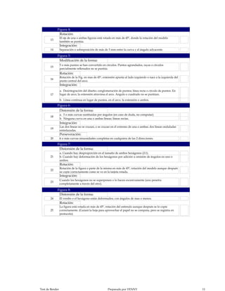 Figura 4:
              Rotación:
                 El eje de una o ambas figuras está rotado en más de 45º, donde la rotación del modelo
       13
                 también se puntúa.
                 Integración:
       14        Separación o sobreposición de más de 3 mm entre la curva y el ángulo adyacente.

             Figura 5:
              Modificación de la forma:
                 5 o más puntos se han convertido en círculos. Puntos agrandados, rayas o círculos
       15
                 parcialmente rellenados no se puntúa.
                 Rotación:
                 Rotación de la Fig. en mas de 45º, extensión apunta al lado izquierdo o nace a la izquierda del
       16
                 punto central del arco.
                 Integración:
                 a. Desintegración del diseño; conglomeración de puntos; línea recta o círculo de puntos. En
       17        lugar de arco; la extensión atraviesa el arco. Angulo o cuadrado no se puntúan.
                 b. Línea continua en lugar de puntos, en el arco, la extensión o ambos.
             Figura 6:
                 Distorsión de la forma:
                 a. 3 o más curvas sustituidas por ángulos (en caso de duda, no computar)
       18
                 b. Ninguna curva en una o ambas líneas; líneas rectas.
                 Integración:
                 Las dos líneas no se cruzan, o se cruzan en el extremo de una o ambas; dos líneas onduladas
       19
                 entrelazadas.
                 Perseveración:
       20        6 o más curvas sinuosidades completas en cualquiera de las 2 direcciones.

             Figura 7:
              Distorsión de la forma:
                 a. Cuando hay desproporción en el tamaño de ambos hexágonos (2:1).
       21        b. Cuando hay deformación de los hexágonos por adición u omisión de ángulos en uno o
                 ambos.
                 Rotación:
                 Rotación de la figura o parte de la misma en más de 45º, rotación del modelo aunque después
       22
                 se copie correctamente como se ve en la tarjeta rotada.
                 Integración:
                 Cuando los hexágonos no se superponen o lo hacen excesivamente (uno penetra
       23
                 completamente a través del otro).

             Figura 8:
              Distorsión de la forma:
       24        El rombo o el hexágono están deformados; con ángulos de mas o menos.
                 Rotación:
                 La figura está rotada en más de 45º, rotación del estímulo aunque después se lo copie
       25        correctamente. (Guiará la hoja para aprovechar el papel no se computa, pero se registra en
                 protocolo).




Test de Bender                                         Preparado por YENNY                                         11
 