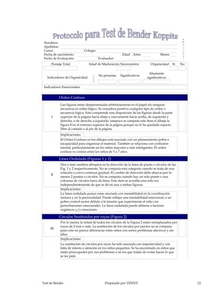 E
                                                                                                 m
 Nombres:                                                                                        o
 Apellidos:                                                                                      c
                                                                                                 i
 Curso:                      Colegio:                                                            o
 Fecha de nacimiento:                                  Edad Años:                Meses:          n
                                                                                                 a
 Fecha de Evaluación:                   Evaluador:                                               l


     Puntaje Total              Edad de Maduración Neuromotriz             Organicidad    Si    No

                                                                          Altamente
                                        No presenta   Significativos
   Indicadores de Organicidad                                           significativos

 Indicadores Emocionales:


           Orden Confuso
            Las figuras están desparramadas arbitrariamente en el papel sin ninguna
            secuencia ni orden lógico. Se considera positivo cualquier tipo de orden o
            secuencia lógica. Esto comprende una disposición de las figuras desde la parte
      I     superior de la página hacia abajo y nuevamente hacia arriba, de izquierda a
            derecha, o de derecha a izquierda. tampoco se computa este ítem si dibuja la
            figura 8 en el extremo superior de la página porque no le ha quedado espacio
            libre al costado o al pie de la página.
            Implicaciones:
            El Orden Confuso en los dibujos está asociado con un planeamiento pobre e
            incapacidad para organizar el material. También se relaciona con confusión
            mental, particularmente en los niños mayores o más inteligentes. El orden
            confuso es común entre los niños de 5 a 7 años.

           Línea Ondulada (Figuras 1 y 2)
            Dos o más cambios abruptos en la dirección de la línea de punto o círculos de las
            Fig. 1 y 2 respectivamente. No se computa esta categoría cuando se trata de una
            rotación o curva continua gradual. El cambio de dirección debe abarcar por lo
     II
            menos 2 puntos o círculos. No se computa cuando hay un solo punto o una
            columna de círculos fuera de línea. Este ítem se acredita una sola vez
            independientemente de que se dé en una o ambas figuras.
            Implicaciones:
            La línea ondulada parece estar asociada con inestabilidad en la coordinación
            motora y en la personalidad. Puede reflejar una inestabilidad emocional, o un
            pobre control motor debido a la tensión que experimenta el niño con
            perturbaciones emocionales. La línea ondulada puede deberse a factores
            orgánicos y/o emociones.

           Círculos Sustituidos por rayas (Figura 2)
            Por lo menos la mitad de todos los círculos de la Figura 2 están reemplazados por
            rayas de 2 mm o más. La sustitución de los círculos por puntos no se computa
     III
            pues esto no parece diferenciar entre niños con serios problemas afectivos y sin
            ellos.
            Implicaciones:
            La sustitución de círculos por rayas ha sido asociada con impulsividad y con
            falta de interés o atención en los niños pequeños. Se ha encontrado en niños que
            están preocupados por sus problemas o en los que tratan de evitar hacen lo que
            se les pide.




Test de Bender                              Preparado por YENNY                                      12
 